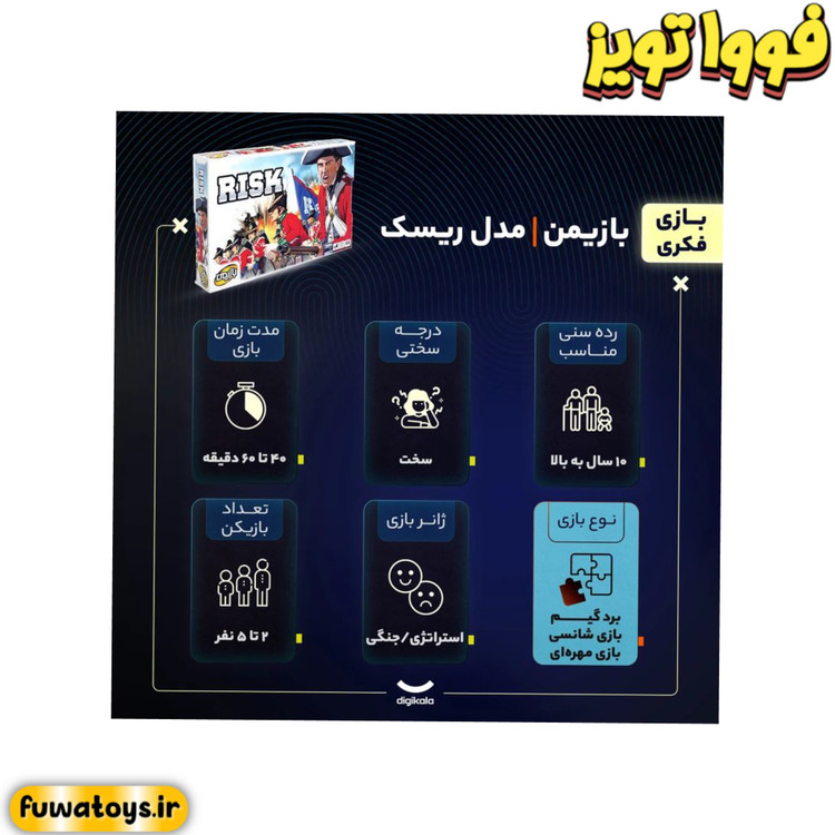 بازی فکری استراتژیک ریسک برند بازیمن مناسب رده سنی 10+